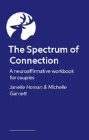 The Spectrum of Connection