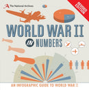 World War II in Numbers-9781408188194