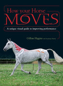 How Your Horse Moves : A Unique Visual Guide to Improving Performance-9781446300992