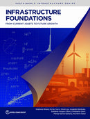 Infrastructure Foundations
