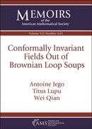 Conformally Invariant Fields Out of Brownian Loop Soups