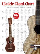 Ukulele Chord Chart-9781470610111