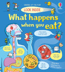 Look Inside What Happens When You Eat-9781474952958