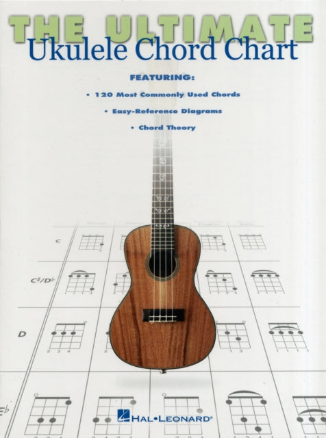 The Ultimate Ukulele Chord Chart