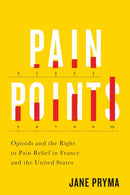 Pain Points