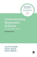 Understanding Regression Analysis