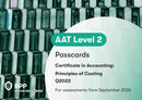 AAT Principles of Costing
