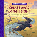 Animal Science: Swallow’s Long Flight