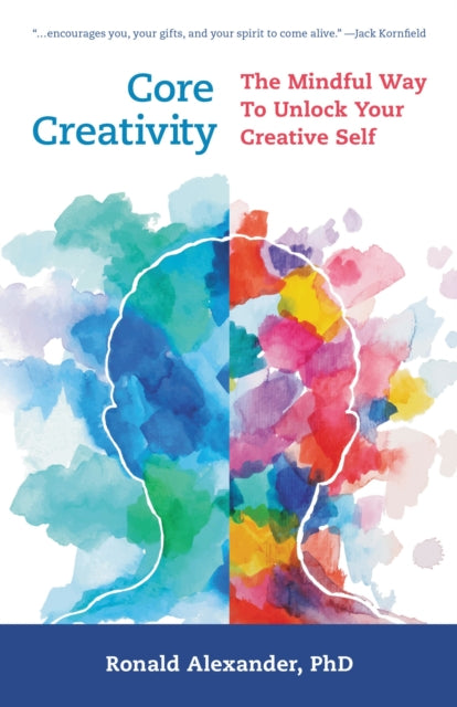 Core Creativity