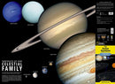Solar System Map