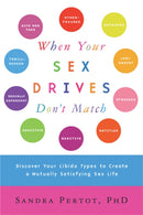 When Your Sex Drives Don''t Match