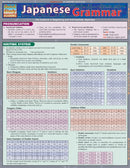 Japanese Grammar Quick Reference Guide
