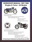 Ajs & Matchless 1957-1966 Workshop Manual All Models - Singles & Twins-9781588502582