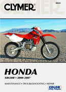 Honda XR650R 2000-2007-9781599692036