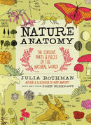 Nature Anatomy : The Curious Parts and Pieces of the Natural World-9781612122311