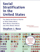 Social Stratification in the United States : The American Profile Poster-9781620977408