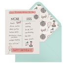 6-Pack Em & Friends Julia Rothman Birthday More/Less Greeting Cards-9781642465815