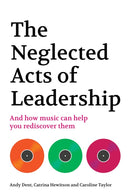 Neglected Acts of Leadership