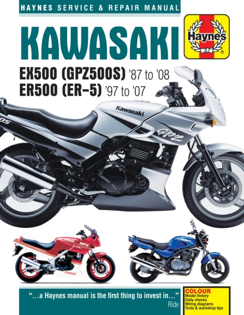 Kawasaki EX500 (GPZ500S) & ER500 (ER-5) (87 - 05)