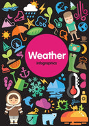 Weather-9781786370839