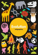 Evolution-9781786372031