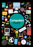 Computers-9781786374134