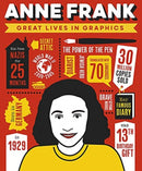 Great Lives in Graphics: Anne Frank-9781787080607