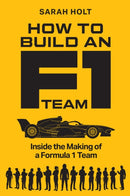 How to Build an F1 Team
