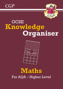 GCSE Maths AQA Knowledge Organiser - Higher-9781789087253