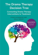 The Drama Therapy Decision Tree, Second Edition : Connecting Drama Therapy Interventions to Treatment-9781789388909