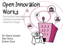 Open Innovation Works : Successfully Leveraging Your External Ecosystem for Impactful Change-9781805920717