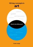 What''s the Difference? Art