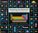 Exploring the Elements : A Complete Guide to the Periodic Table-9781838661601