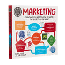 Degree in a Book: Marketing