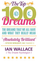 Top 100 Dreams