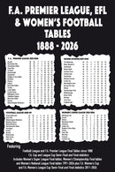 F.A. Premier League, EFL & Women's Football Tables 1888-2026