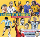 History of the World Cup