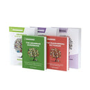 Purple Full Course Bundle : Everything you need for your first year of Grammar for the Well-Trained Mind Instruction-9781952469084