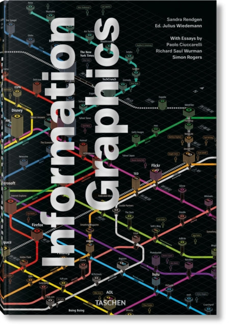 Information Graphics