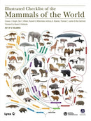 Illustrated Checklist of the Mammals of the World. 2 volums
