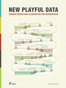 New Playful Data – Graphic Design and Illustration for Infographics