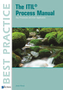 Implementing It Service Management Aligning With Itil and Iso/Iec 20000