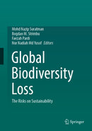 Global Biodiversity Loss