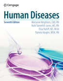 Human Diseases-9798214116167