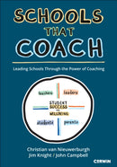 Schools That Coach