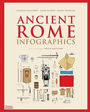 Ancient Rome: Infographics-9780500252628