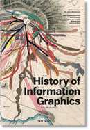 History of Information Graphics-9783836567671